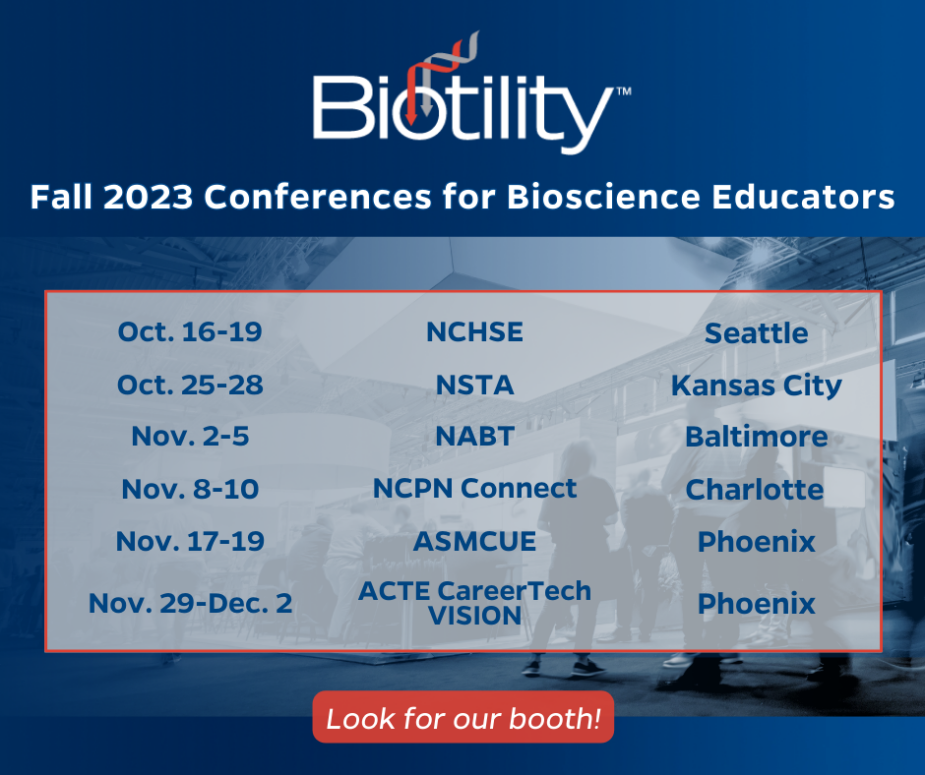 Biotility fall 2023 conference lineup